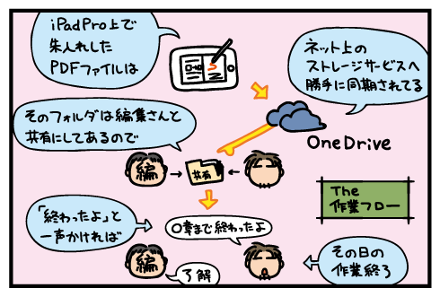 20161020-s1.png
